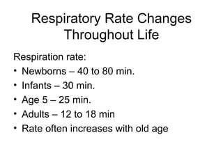 Respiratory Rate Changes
Throughout Life
Respiration rate:
• Newborns – 40 to 80 min.
• Infants – 30 min.
• Age 5 – 25 min.
• Adults – 12 to 18 min
• Rate often increases with old age
 