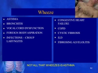 Wheeze
◆
◆
◆
◆
◆
ASTHMA
BRONCHITIS
VOCAL CORD DYSFUNCTION
FOREIGN BODYASPIRA
TION
INFECTIONS – CROUP
LARYNGITIS
◆
◆
◆
◆
◆
...