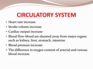 Respiratory system and circulatory system in high altitude | PPTX