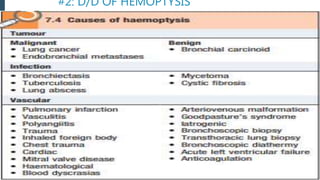 #2: D/D OF HEMOPTYSIS
 