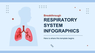 Breakthrough
RESPIRATORY
SYSTEM
INFOGRAPHICS
Here is where this template begins
 