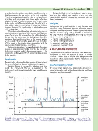 Respiratory system k sembulingam 6th edition | PDF