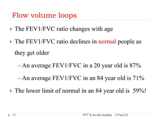 Flow volume loops
7-Feb-23
PFT & Its lab studies
11
 The FEV1/FVC ratio changes with age
 The FEV1/FVC ratio declines in...