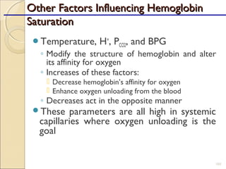 Other Factors Influencing HemoglobinOther Factors Influencing Hemoglobin
SaturationSaturation
Temperature, H+
, PCO2, and BPG
◦ Modify the structure of hemoglobin and alter
its affinity for oxygen
◦ Increases of these factors:
 Decrease hemoglobin’s affinity for oxygen
 Enhance oxygen unloading from the blood
◦ Decreases act in the opposite manner
These parameters are all high in systemic
capillaries where oxygen unloading is the
goal
101
 