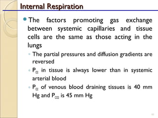 Internal RespirationInternal Respiration
The factors promoting gas exchange
between systemic capillaries and tissue
cells are the same as those acting in the
lungs
◦ The partial pressures and diffusion gradients are
reversed
◦ PO2 in tissue is always lower than in systemic
arterial blood
◦ PO2 of venous blood draining tissues is 40 mm
Hg and PCO2 is 45 mm Hg
93
 