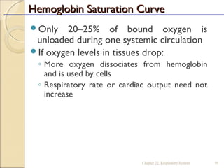 Hemoglobin Saturation CurveHemoglobin Saturation Curve
Only 20–25% of bound oxygen is
unloaded during one systemic circulation
If oxygen levels in tissues drop:
◦ More oxygen dissociates from hemoglobin
and is used by cells
◦ Respiratory rate or cardiac output need not
increase
Chapter 22, Respiratory System 99
 