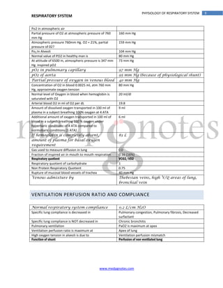 Spo2 Sample Table Form Respiratory system sample | PDF