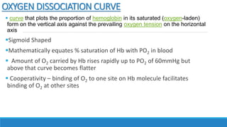 OXYGEN DISSOCIATION CURVE
 curve that plots the proportion of hemoglobin in its saturated (oxygen-laden)
form on the vertical axis against the prevailing oxygen tension on the horizontal
axis
Sigmoid Shaped
Mathematically equates % saturation of Hb with PO2 in blood
 Amount of O2 carried by Hb rises rapidly up to PO2 of 60mmHg but
above that curve becomes flatter
 Cooperativity – binding of O2 to one site on Hb molecule facilitates
binding of O2 at other sites
 