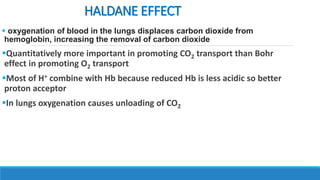 HALDANE EFFECT
 oxygenation of blood in the lungs displaces carbon dioxide from
hemoglobin, increasing the removal of carbon dioxide
Quantitatively more important in promoting CO2 transport than Bohr
effect in promoting O2 transport
Most of H+ combine with Hb because reduced Hb is less acidic so better
proton acceptor
In lungs oxygenation causes unloading of CO2
 