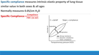 Specific compliance measures intrinsic elastic property of lung tissue
similar value in both sexes & all ages
Normally measures 0.05/cm H2O
Specific Compliance =
𝑪𝒐𝒎𝒑𝒍𝒊𝒏𝒄𝒆
𝑭𝑹𝑪 (𝒊𝒏 𝒎𝒍)
 