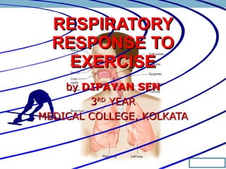 RESPIRATORY RESPONSE TO EXERCISE by  DIPAYAN SEN 3 RD  YEAR MEDICAL COLLEGE, KOLKATA 