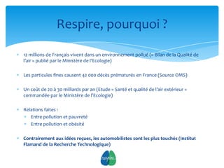 Respire, pourquoi ?

12 millions de Français vivent dans un environnement pollué (« Bilan de la Qualité de
l’air » publié par le Ministère de l’Ecologie)

Les particules fines causent 42 000 décès prématurés en France (Source OMS)

Un coût de 20 à 30 milliards par an (Etude « Santé et qualité de l’air extérieur »
commandée par le Ministère de l’Ecologie)

Relations faites :
   Entre pollution et pauvreté
   Entre pollution et obésité

Contrairement aux idées reçues, les automobilistes sont les plus touchés (Institut
Flamand de la Recherche Technologique)

                                            5
 