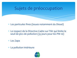 Sujets de préoccupation


Les particules fines (issues notamment du Diesel)

Le respect de la Directive Cadre sur l’Air qui limite le
seuil de pics de pollution (35 jours pour les PM 10)

Les Zapa

La pollution intérieure

                           6
 