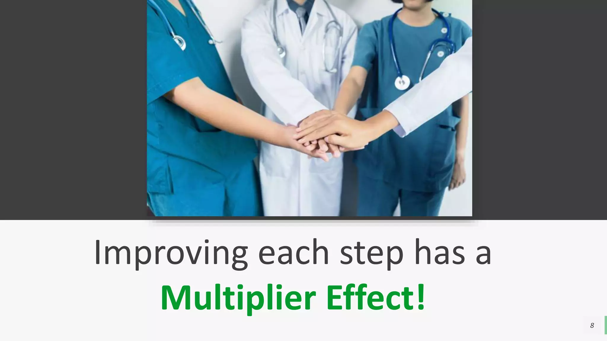 8
Improving each step has a
Multiplier Effect!
 