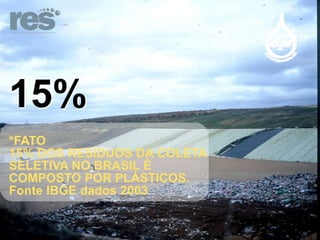 15%
*FATO
15% DOS RESÍDUOS DA COLETA
SELETIVA NO BRASIL É
COMPOSTO POR PLÁSTICOS.
Fonte IBGE dados 2003

 