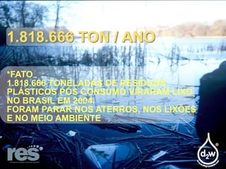 1.818.666 TON / ANO
*FATO
1.818.666 TONELADAS DE RESÍDUOS
PLÁSTICOS PÓS CONSUMO VIRARAM LIXO
NO BRASIL EM 2004.
FORAM PARAR NOS ATERROS, NOS LIXÕES
E NO MEIO AMBIENTE

 