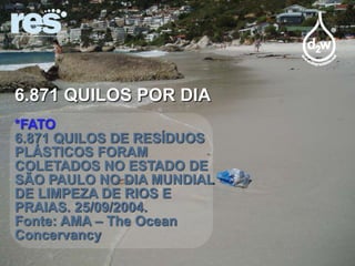 6.871 QUILOS POR DIA
*FATO
6.871 QUILOS DE RESÍDUOS
PLÁSTICOS FORAM
COLETADOS NO ESTADO DE
SÃO PAULO NO DIA MUNDIAL
DE LIMPEZA DE RIOS E
PRAIAS. 25/09/2004.
Fonte: AMA – The Ocean
Concervancy

 