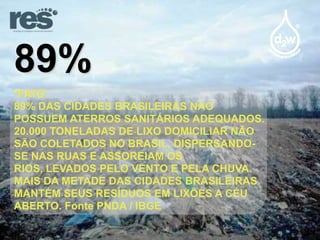 89%
*FATO
89% DAS CIDADES BRASILEIRAS NÃO
POSSUEM ATERROS SANITÁRIOS ADEQUADOS.
20.000 TONELADAS DE LIXO DOMICILIAR NÃO
SÃO COLETADOS NO BRASIL, DISPERSANDOSE NAS RUAS E ASSOREIAM OS
RIOS, LEVADOS PELO VENTO E PELA CHUVA.
MAIS DA METADE DAS CIDADES BRASILEIRAS
MANTÉM SEUS RESÍDUOS EM LIXÕES A CÉU
ABERTO. Fonte PNDA / IBGE

 