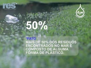 50%
*FATO
MAIS DE 50% DOS RESÍDUOS
ENCONTRADOS NO MAR É
COMPOSTO DE ALGUMA
FORMA DE PLÁSTICO.

 