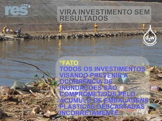VIRA INVESTIMENTO SEM
RESULTADOS

*FATO
TODOS OS INVESTIMENTOS
VISANDO PREVENIR A
OCORRÊNCIA DE
INUNDAÇÕES SÃO
COMPROMETIDOS PELO
ACUMULO DE EMBALAGENS
PLÁSTICAS DESCARTADAS
INCORRETAMENTE.

 