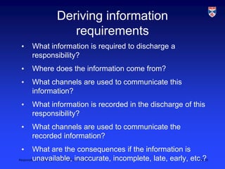 Responsibility modelling, LSCITS ENgD course, 2010 Slide 20
Deriving information
requirements
• What information is required to discharge a
responsibility?
• Where does the information come from?
• What channels are used to communicate this
information?
• What information is recorded in the discharge of this
responsibility?
• What channels are used to communicate the
recorded information?
• What are the consequences if the information is
unavailable, inaccurate, incomplete, late, early, etc.?
 