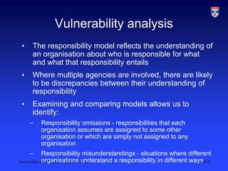 Responsibility modelling, LSCITS ENgD course, 2010 Slide 25
Vulnerability analysis
• The responsibility model reflects the understanding of
an organisation about who is responsible for what
and what that responsibility entails
• Where multiple agencies are involved, there are likely
to be discrepancies between their understanding of
responsibility
• Examining and comparing models allows us to
identify:
– Responsibility omissions - responsibilities that each
organisation assumes are assigned to some other
organisation or which are simply not assigned to any
organisation
– Responsibility misunderstandings - situations where different
organisations understand a responsibility in different ways
 