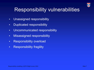 Responsibility modelling, LSCITS ENgD course, 2010 Slide 7
Responsibility vulnerabilities
• Unassigned responsibility
• Duplicated responsibility
• Uncommunicated responsibility
• Misassigned responsibility
• Responsibility overload
• Responsibility fragility
 
