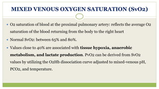 Respiratory monitoring | PPTX