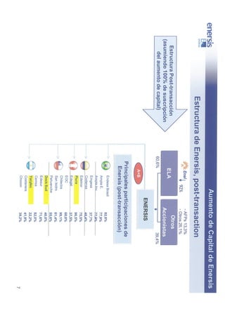 Resp ofo 18306_adjunto_110740