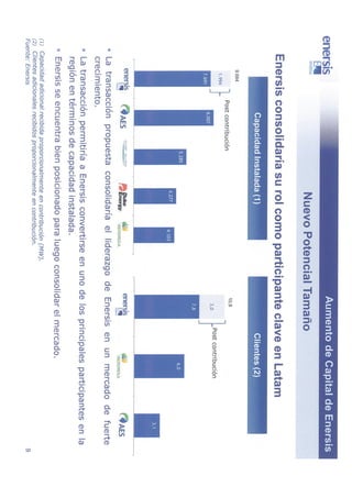 Resp ofo 18306_adjunto_110740