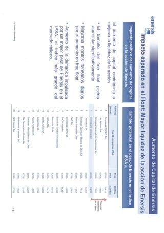 Resp ofo 18306_adjunto_110740