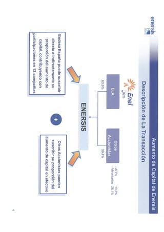 Resp ofo 18306_adjunto_110740