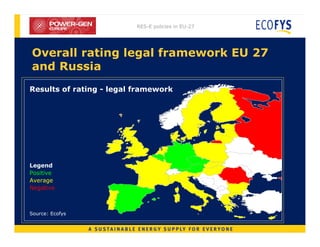 Renewable Energy Policy in EU-27