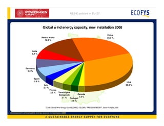 Renewable Energy Policy in EU-27