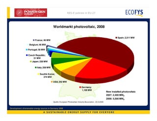Renewable Energy Policy in EU-27