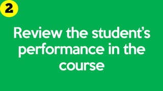 Review the student’s
performance in the
course
 
