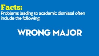 Problems leading to academic dismissal often
include the following:
wrong major
 