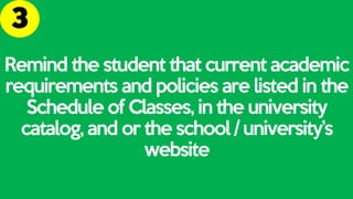 Remind the student that current academic
requirements and policies are listed in the
Schedule of Classes, in the university
catalog, and or the school / university’s
website
 
