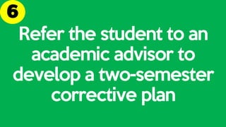 Refer the student to an
academic advisor to
develop a two-semester
corrective plan
 