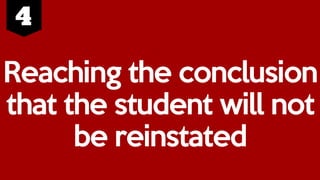Reaching the conclusion
that the student will not
be reinstated
 