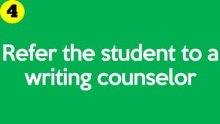 Refer the student to a
writing counselor
 