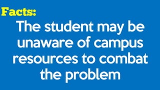 The student may be
unaware of campus
resources to combat
the problem
 