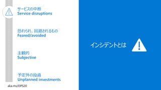 サービスの中断
恐れられ、回避されるもの
主観的
予定外の作業投資
インシデントとは
Service disruptions
Feared/avoided
Subjective
Unplanned workinvestments
 