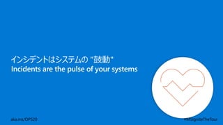 インシデントはシステムの "鼓動"
Incidents are the pulse of your systems
 