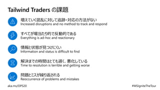 Tailwind Traders の課題
増えていく混乱に対して追跡・対応の方法がない
すべてが場当たり的で反動的である
情報と状態が見つけにくい
解決までの時間はとても遅く、悪化している
問題とミスが繰り返される
Increased disruptions and no method to track and respond
Everything is ad-hoc and reactionary
Information and status is difficult to find
Time to resolution is terrible and getting worse
Reoccurrence of problems and mistakes
 