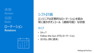 体制
役割
ローテーション
シフト計画
エンジニアは定期的なローテーションを組み
常に誰かがオンコール（連絡可能）な状態
タイプ
• 24 x 7
• Follow-the-Sun (FTS) ローテーション
• カスタム (特に週末)
Rosters
Roles
Rotations
 