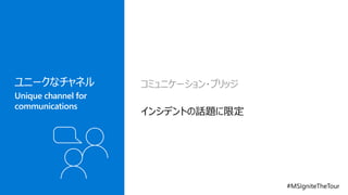 Unique channel for
communications
コミュニケーション・ブリッジ
インシデントの話題に限定
ユニークなチャネル
 