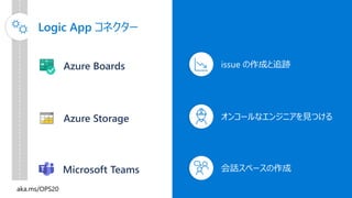 Microsoft Teams
Azure Storage
Logic App コネクター
issue の作成と追跡
会話スペースの作成
オンコールなエンジニアを見つける
Azure Boards
 