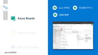 Azure Storage
Azure Boards
Microsoft Teams
issue の作成 対応者のアサイン
詳細の更新
 