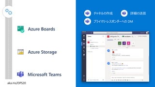 Azure Boards
Microsoft Teams
Azure Storage
チャネルの作成 詳細の送信
プライマリ・レスポンダーへの DM
 